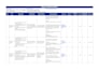 web accessibility testing and wcag audits
